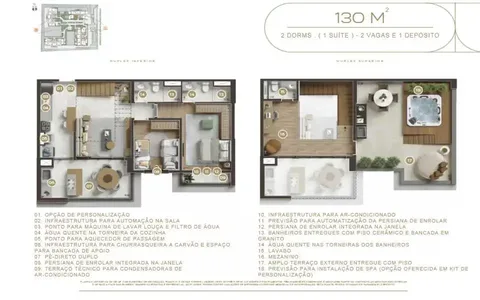 Planta 130m² – 2 DORMS (1 SUÍTE) – 2 VAGAS E 1 DEPÓSITO