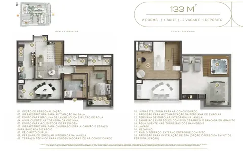 Planta 133m² – 2 DORMS (1 SUÍTE) – 2 VAGAS E 1 DEPÓSITO