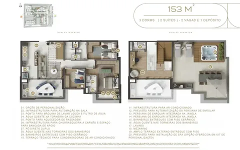 Planta 153m² – 3 DORMS (2 SUÍTES) – 2 VAGAS E 1 DEPÓSITO